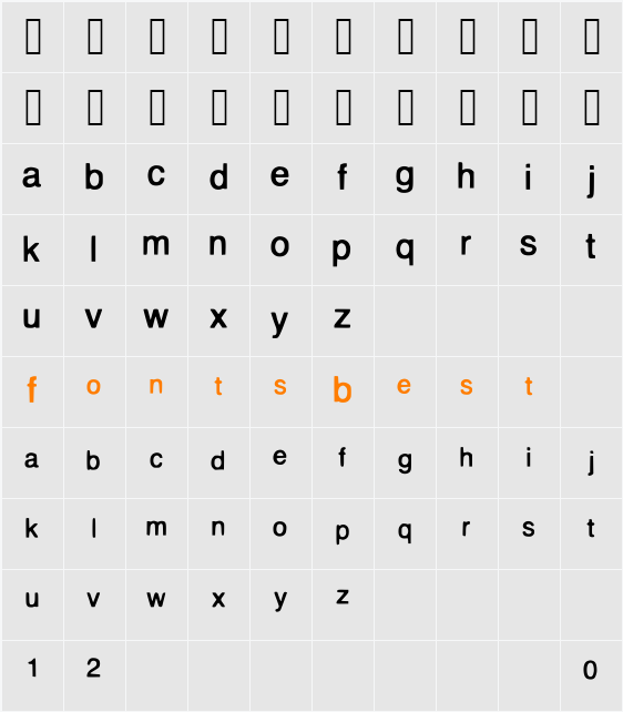 Perdido Character Map