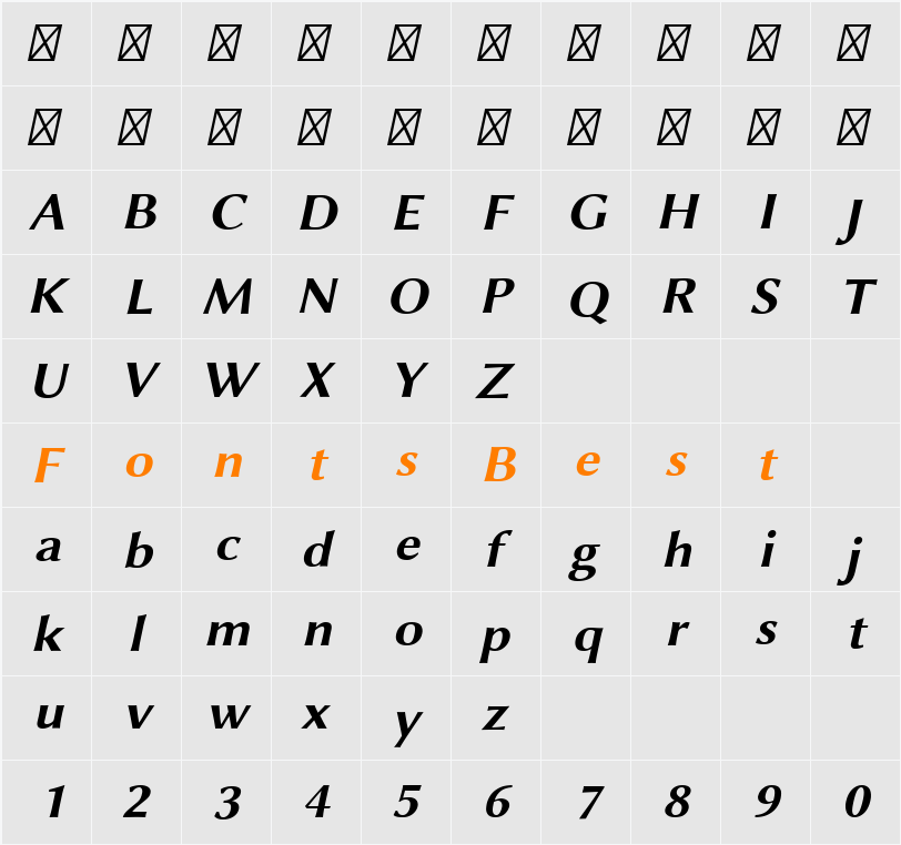 Linux Biolinum Slanted Character Map