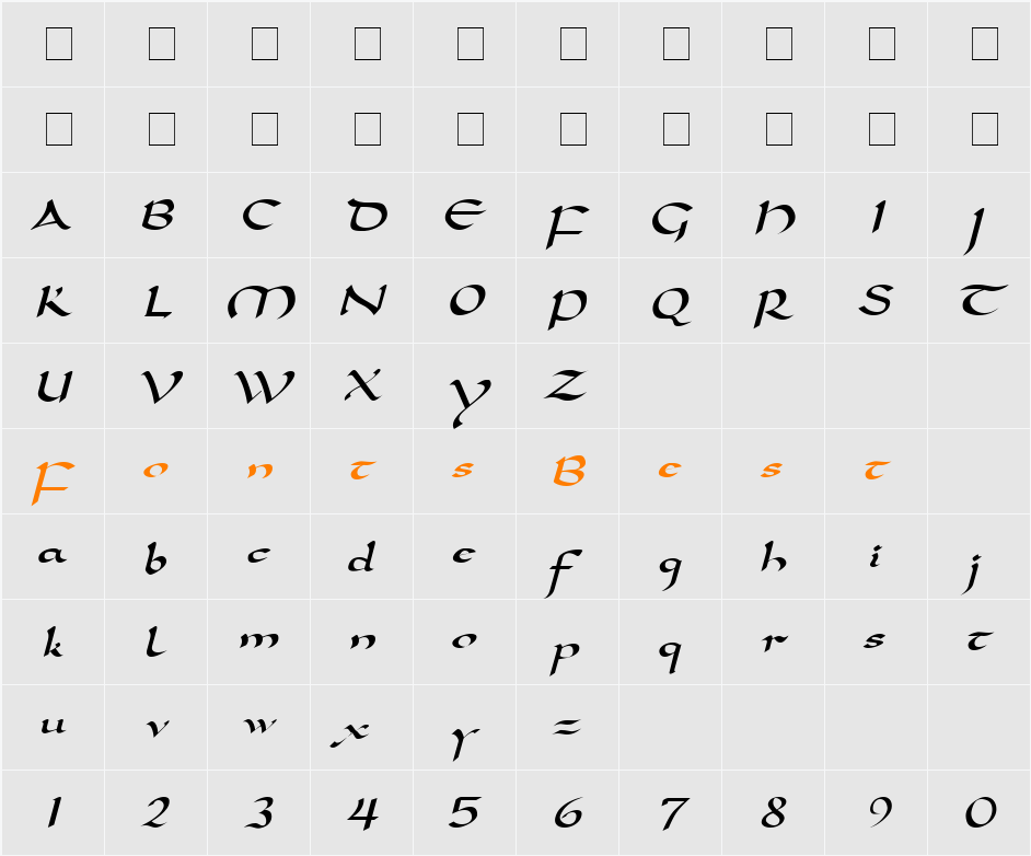 Samovar SSi Character Map