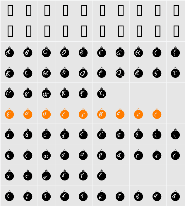 OrnaMental Character Map