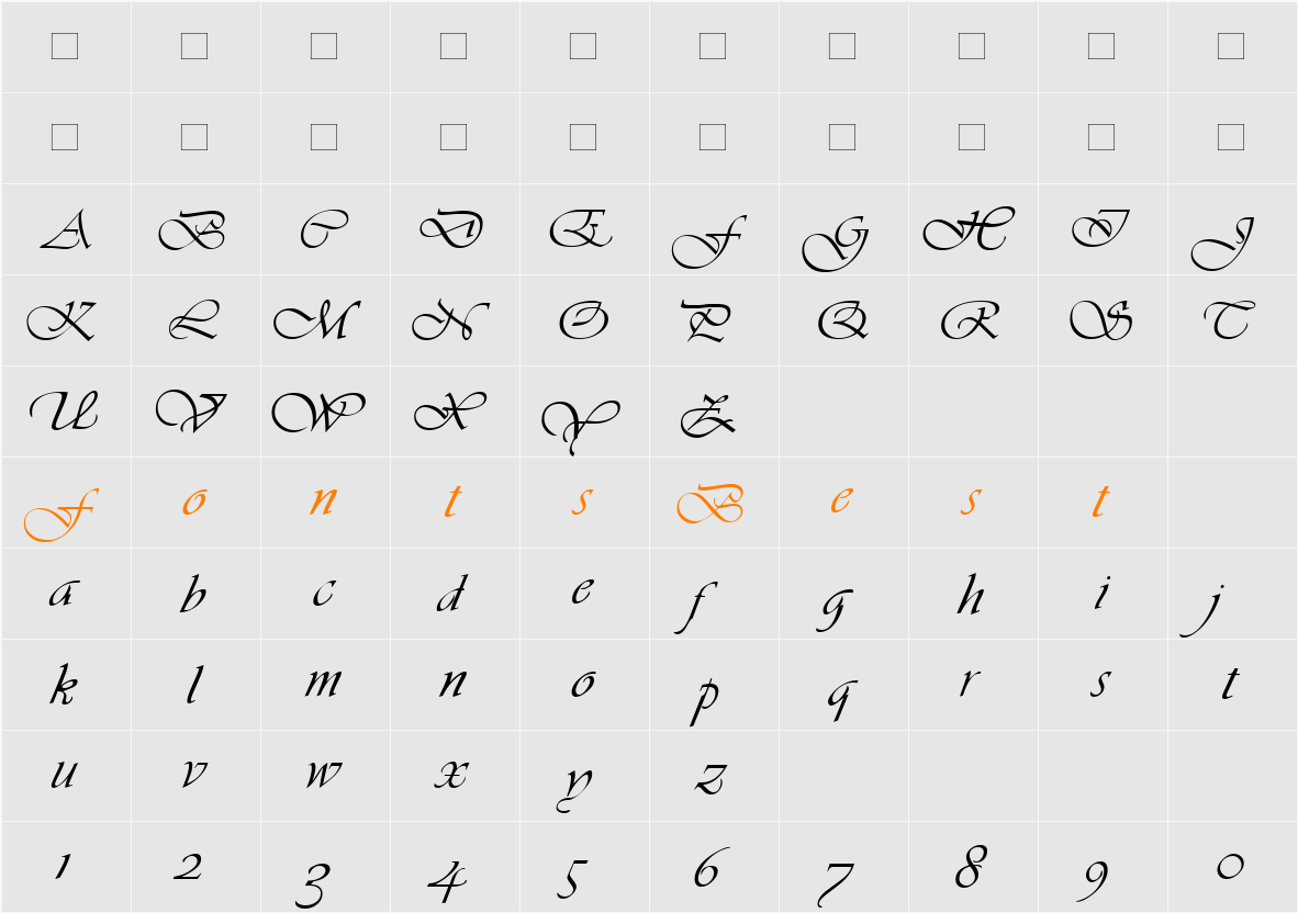 Hanford Script Character Map
