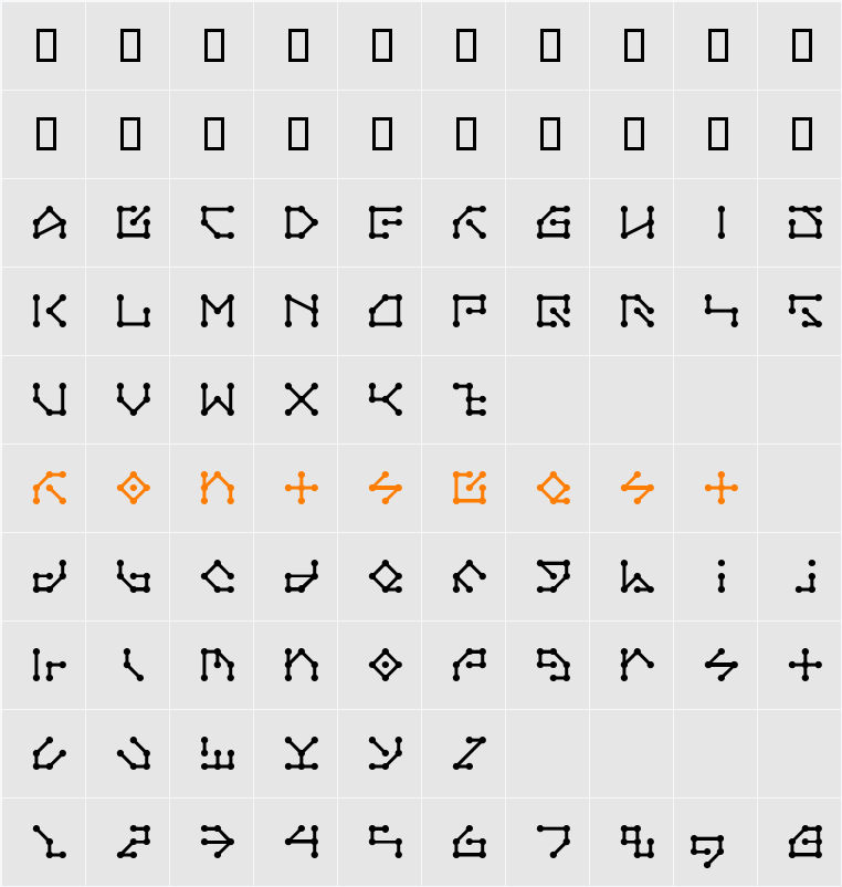 LVDC Secret Passage Character Map
