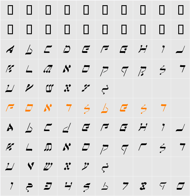 Jerusalem Italic Character Map