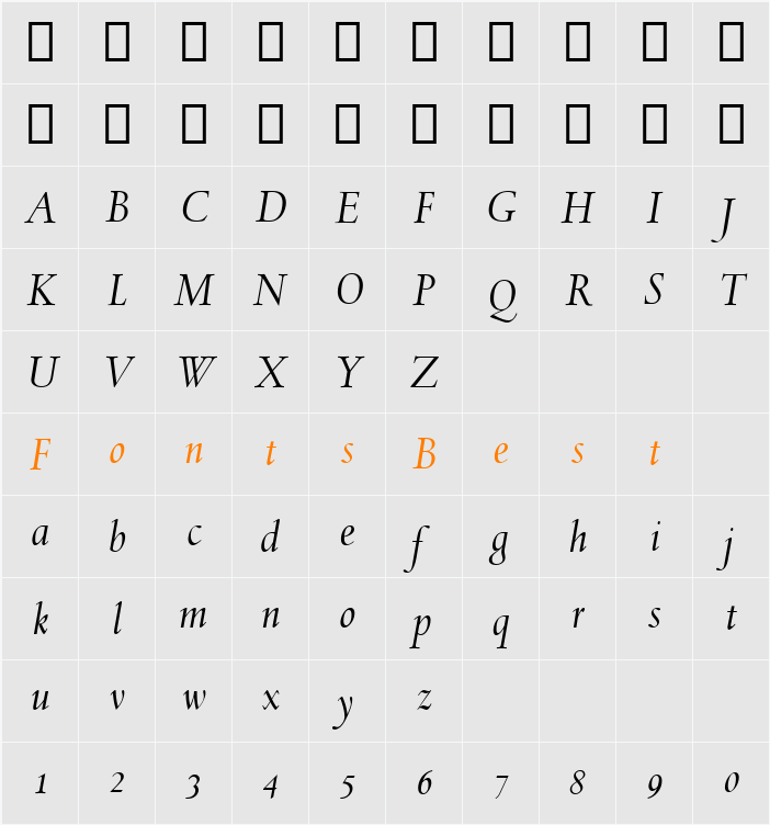Spectrum MT SC Character Map