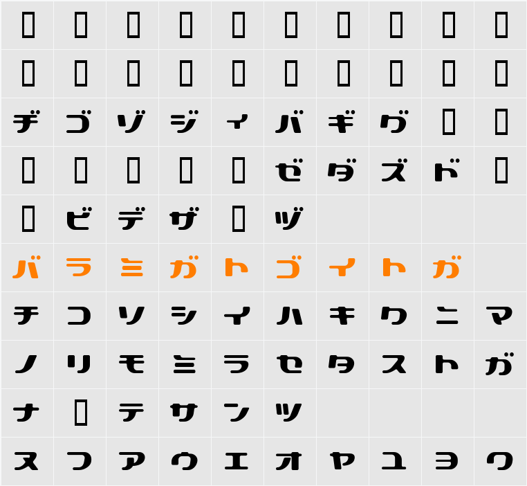 technopolish Character Map
