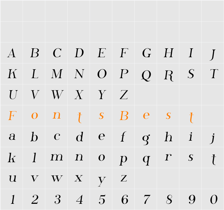 Phosphorus Character Map