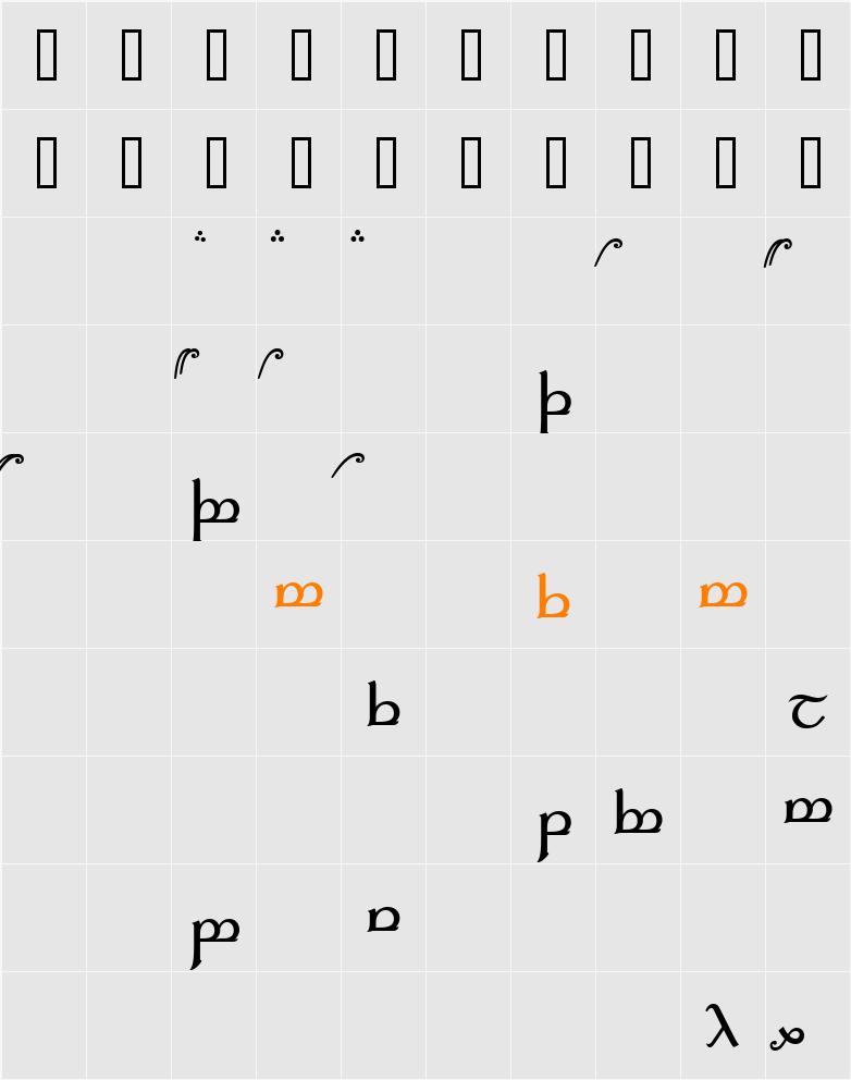 Tengwar Elfica A Character Map