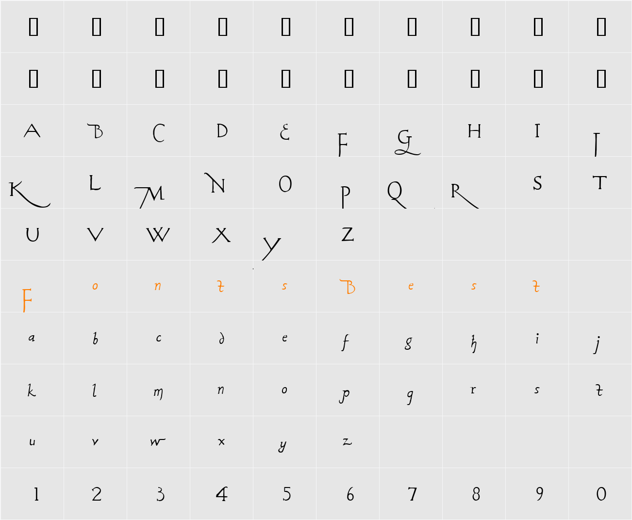 Rodolphe Tryout Character Map