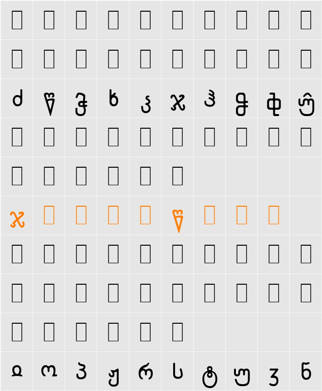 WP CyrillicB Character Map