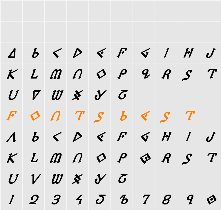 Presley Press ExtraBold Ital Character Map
