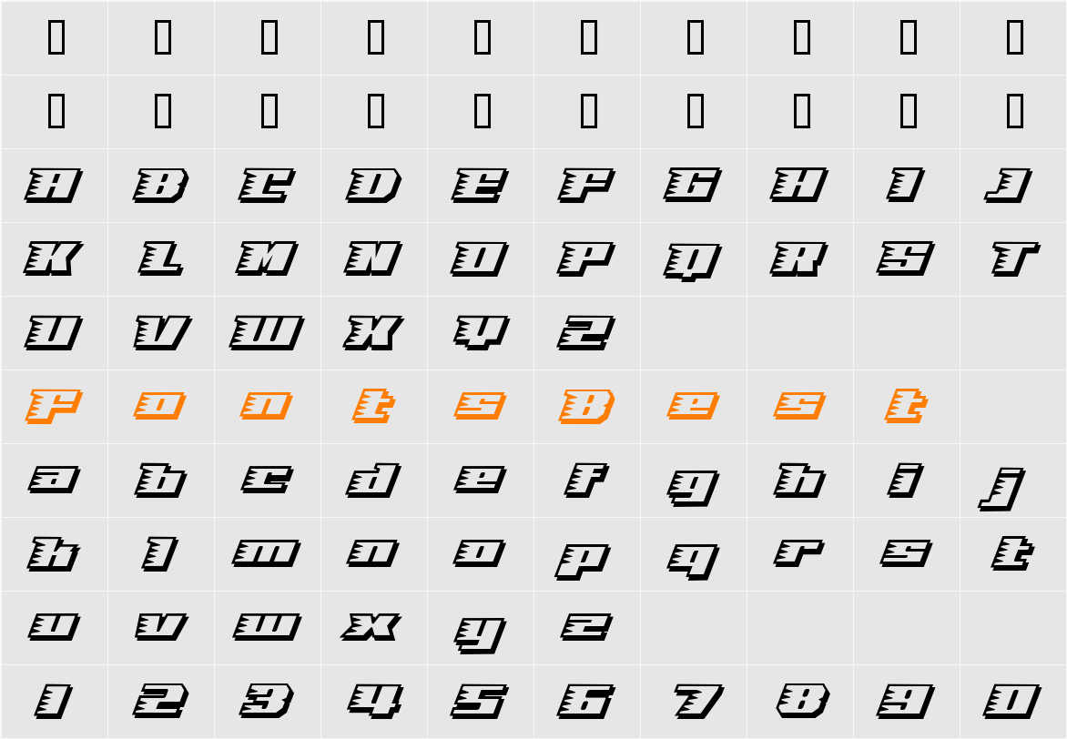Speed Character Map