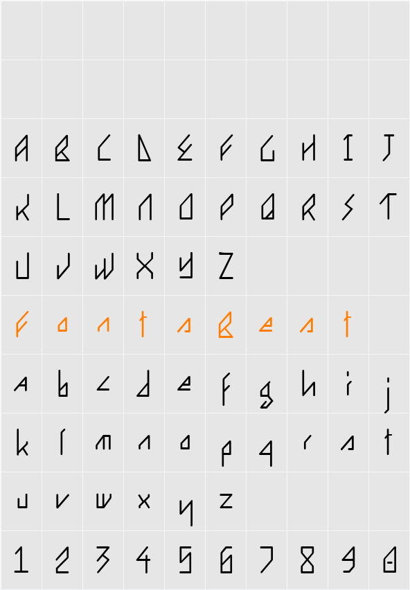 Ergonome Character Map