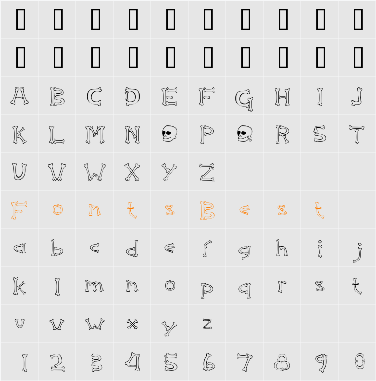 Osselets Character Map