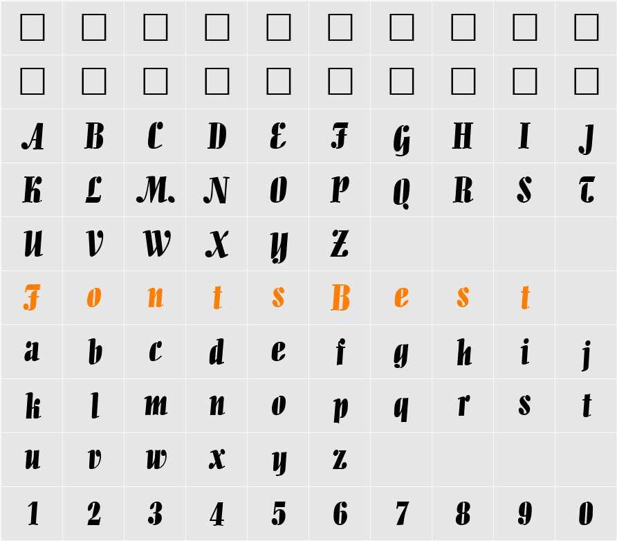 Pedro Character Map