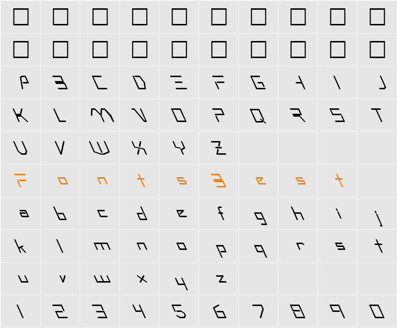 FZ DIGITAL 7 LEFTY Character Map