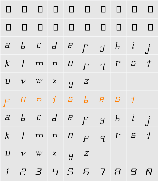 Omellons Character Map