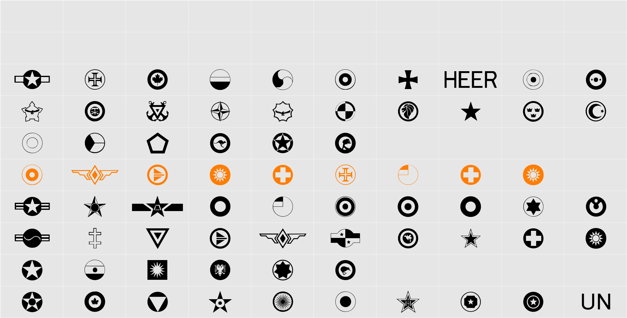 Roundels Character Map