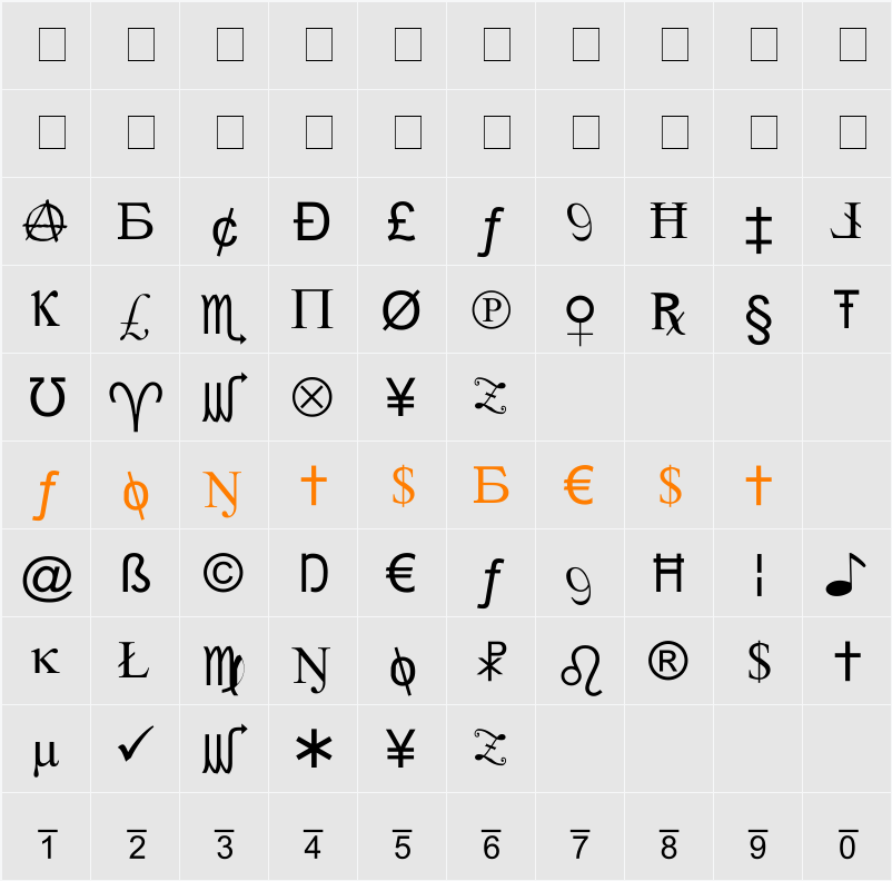 X-Cryption Character Map