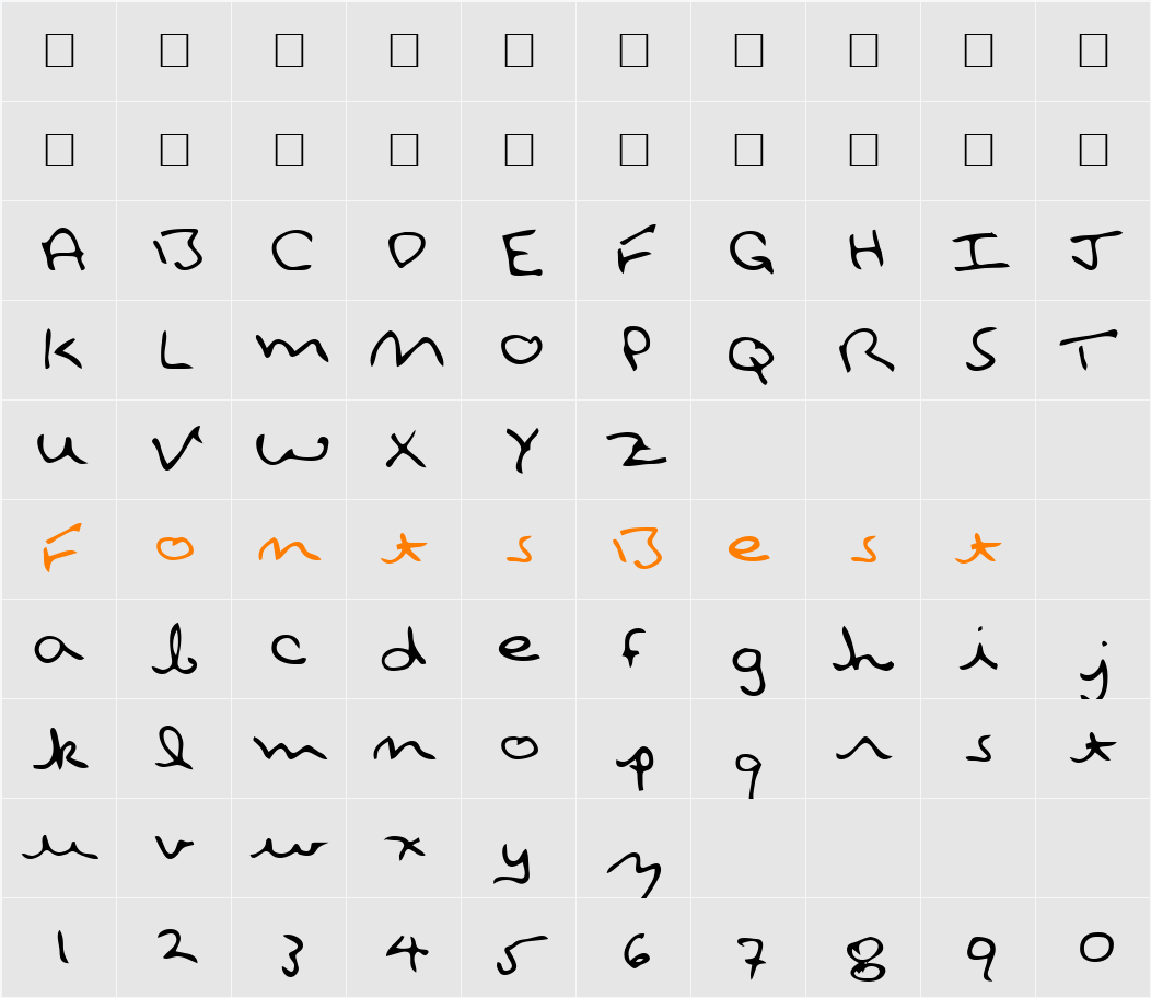 Joel Character Map