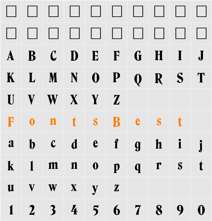 Hawkins Character Map