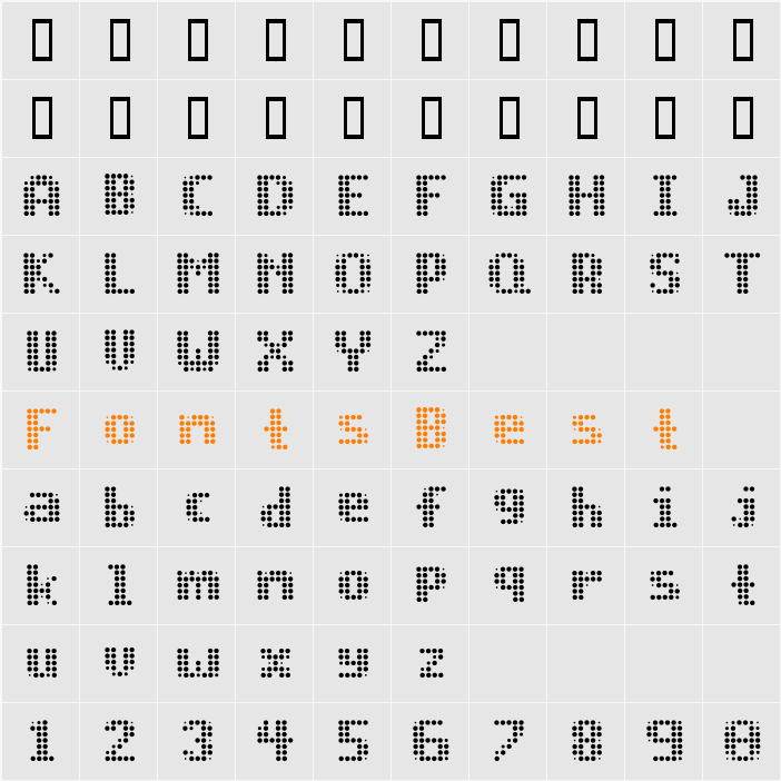 PROG.BOT Character Map