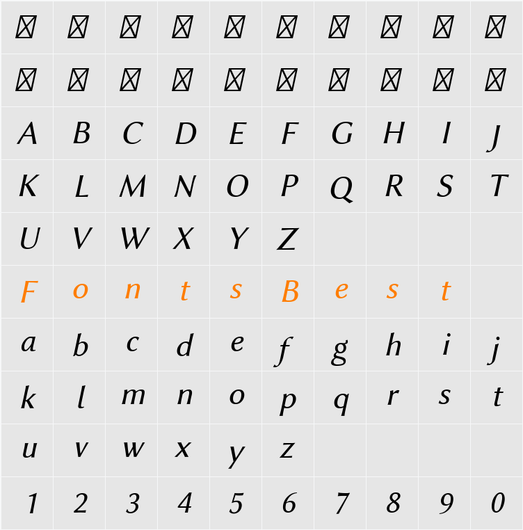 Linux Biolinum Character Map