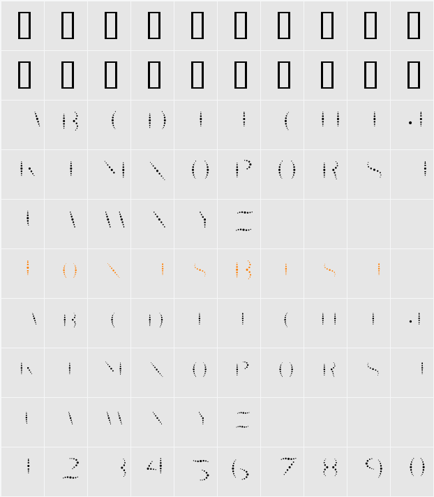 Taqueria Open Fill Dots Character Map