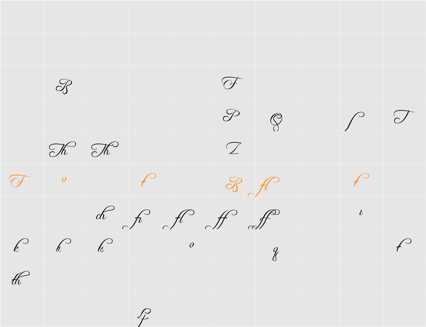 Freebooter Script - Alts Character Map