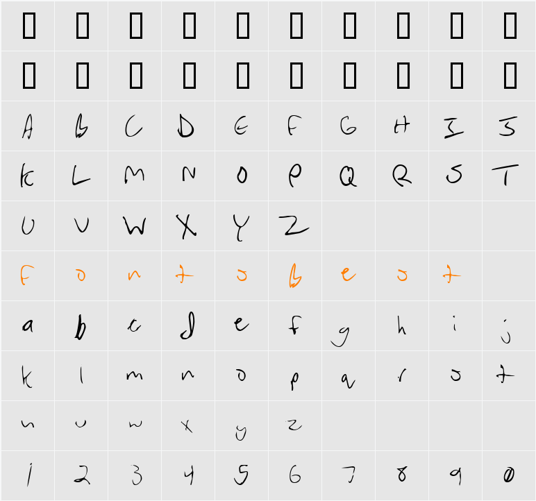 WolfieBoy Character Map