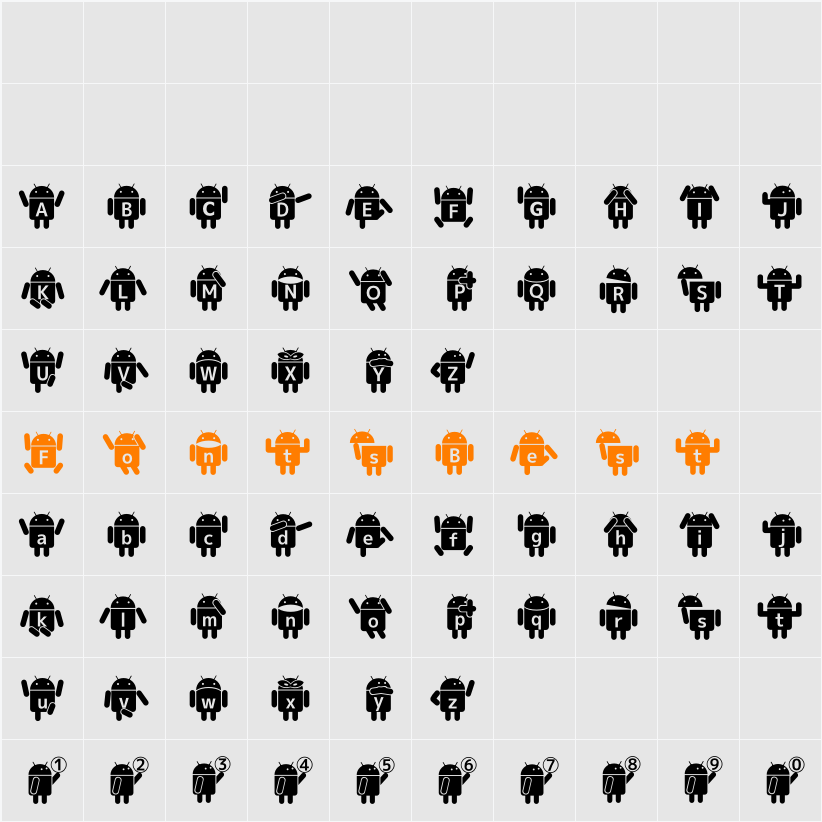 Droid_Robot Character Map