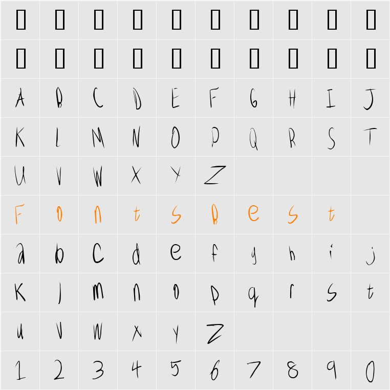 Wolves, Lower Character Map