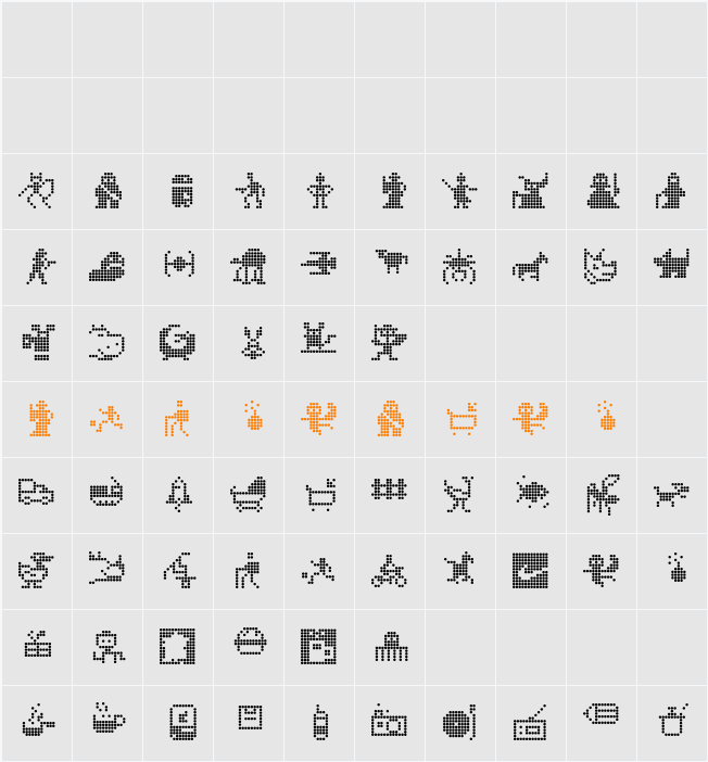 Signotek Character Map