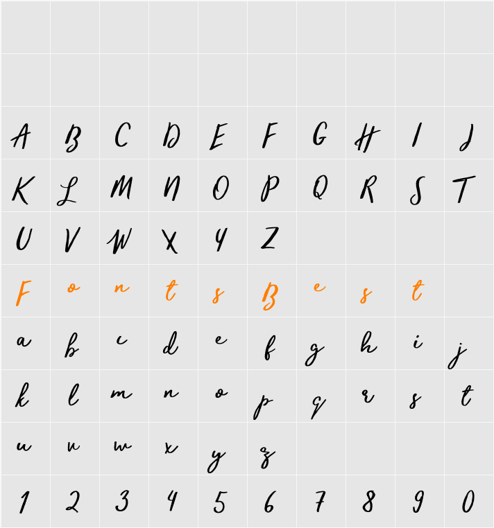trendsetter Character Map