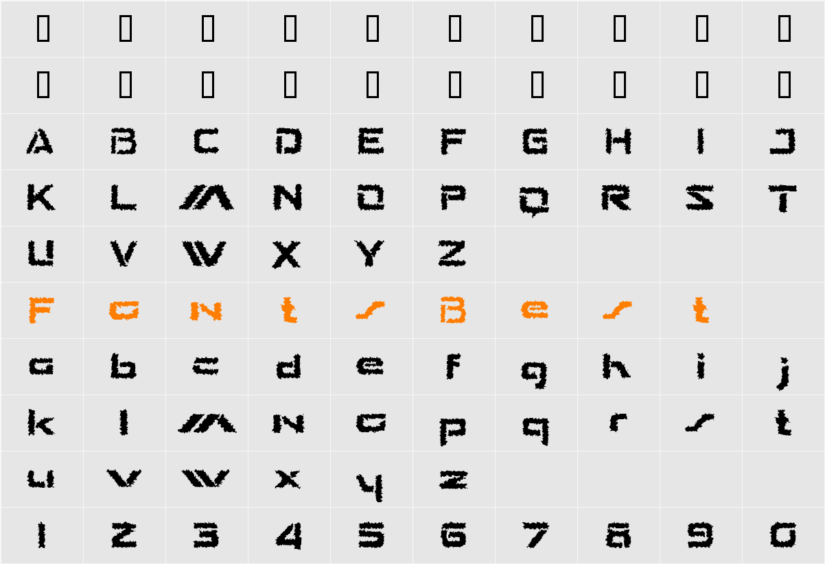The Shakes Character Map