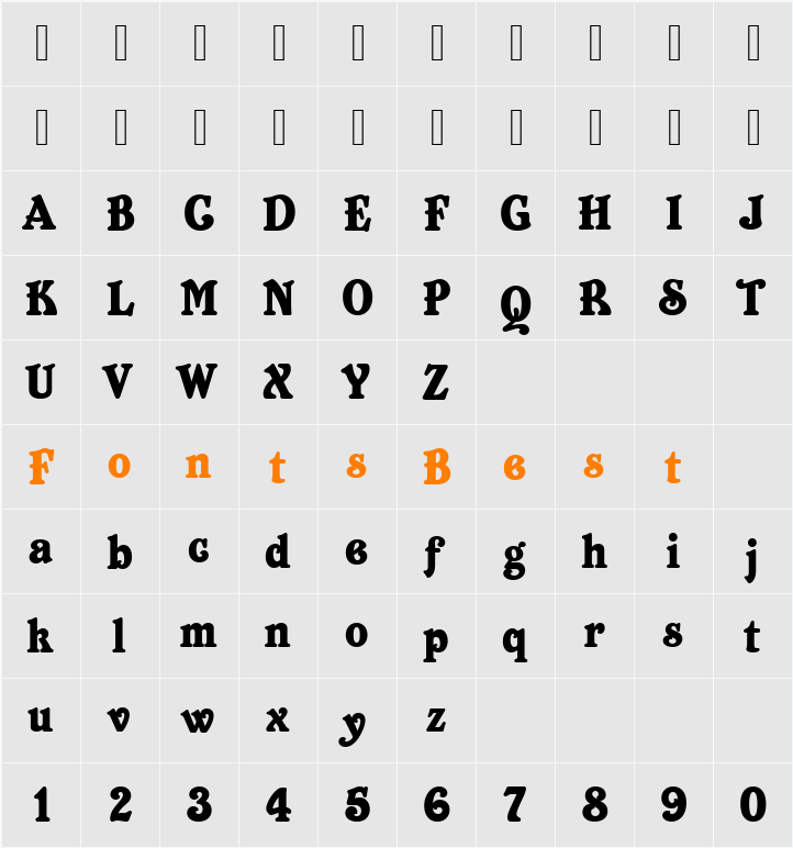 URWBetaD Character Map
