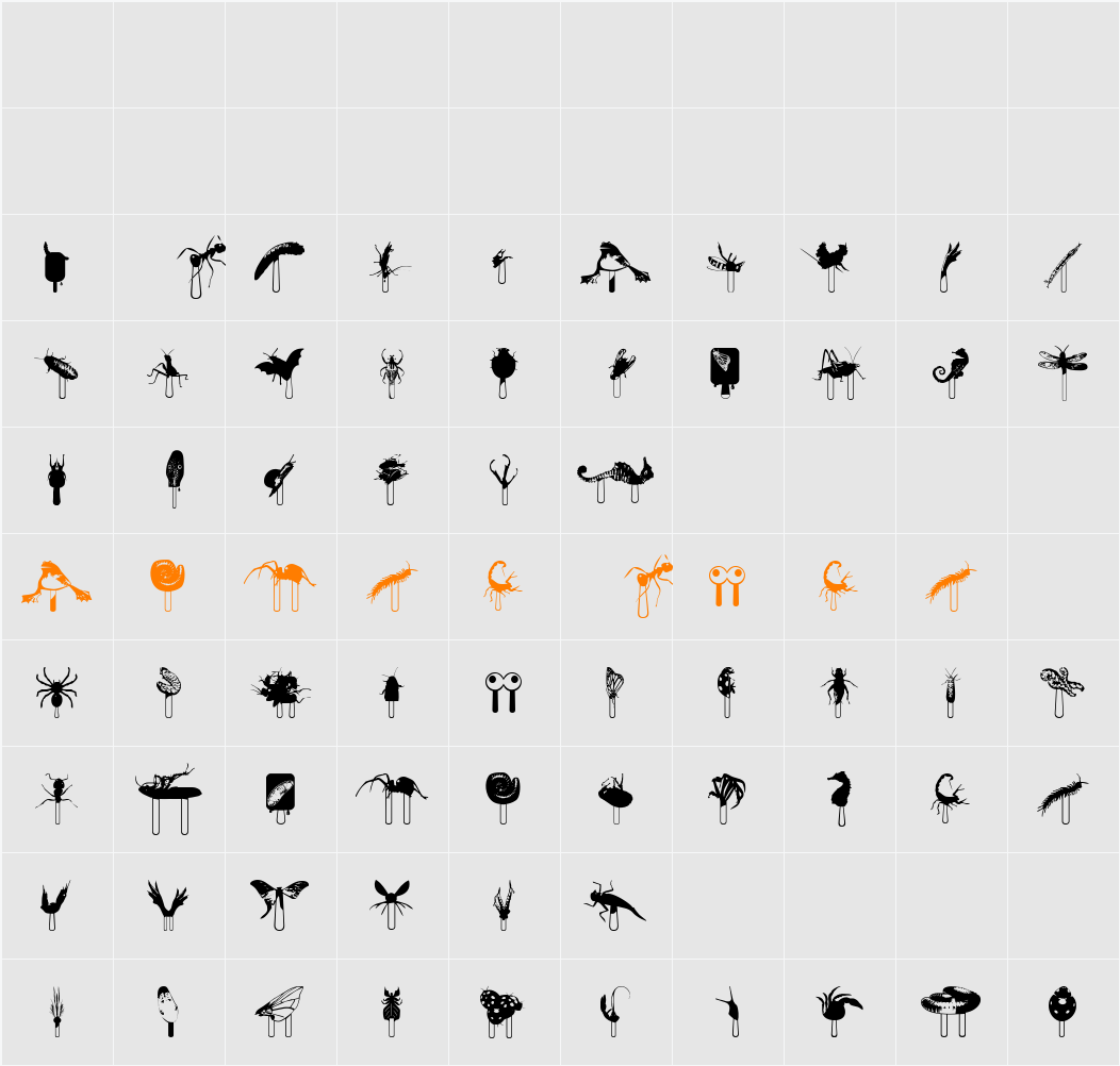 Junglefood Character Map