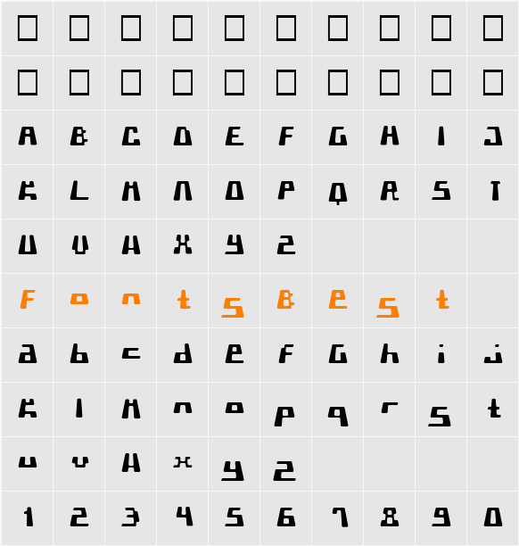 PormaskKlämd Character Map