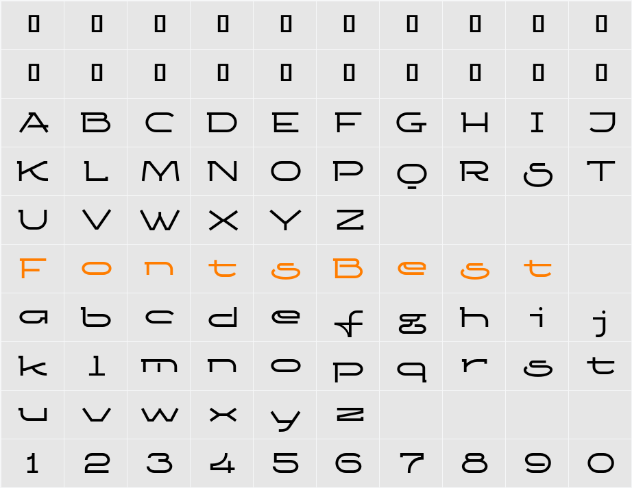 KetosagCBd Character Map