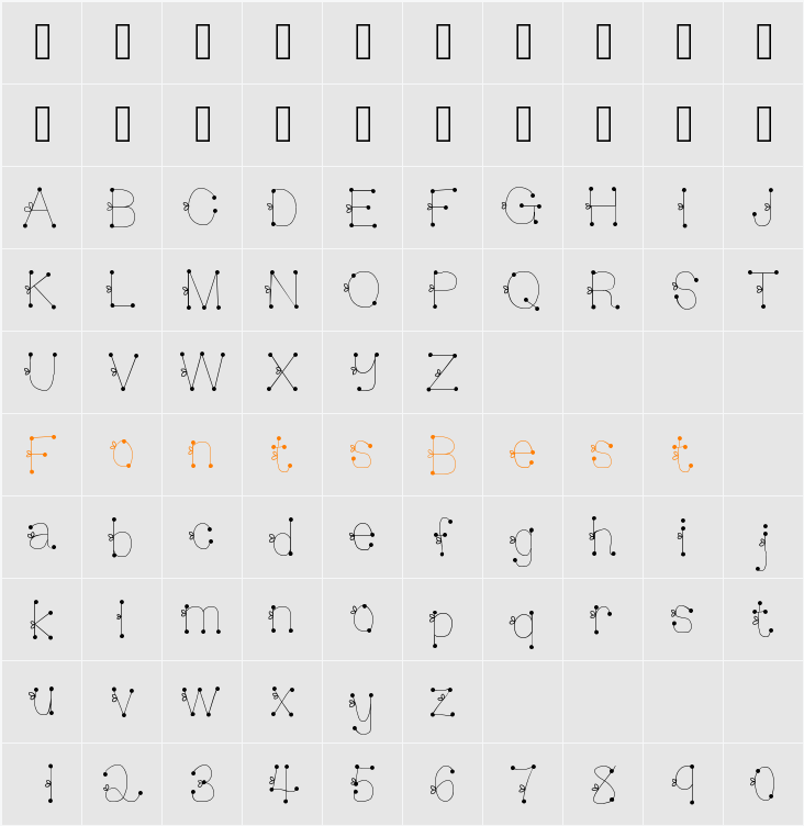 DeeDeeSquigglesAndTies Character Map