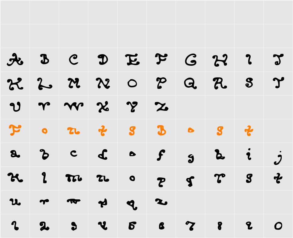 Endcurled Character Map