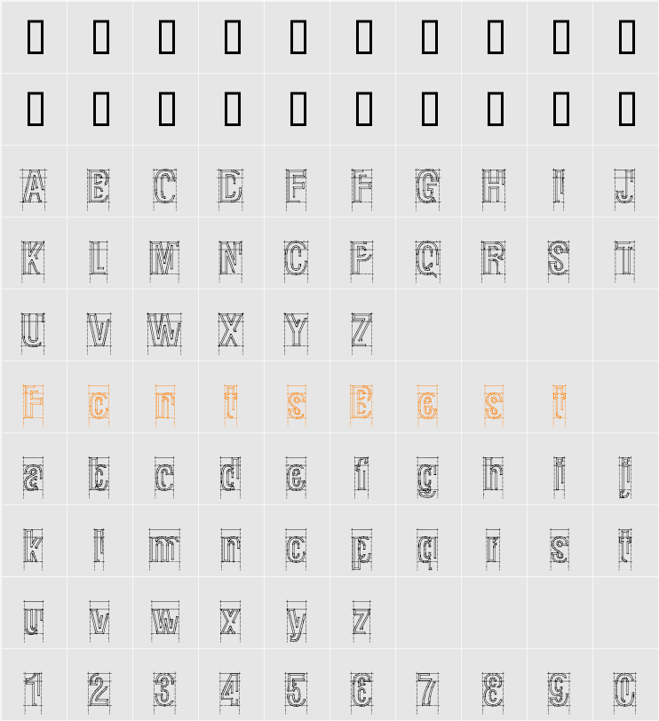 Raw Macro Character Map