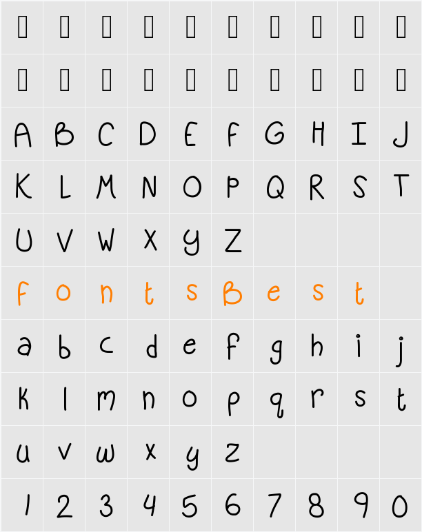 KBSandyShorts Character Map