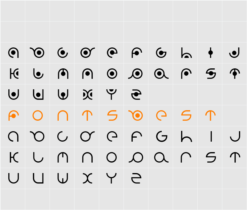 radion Character Map