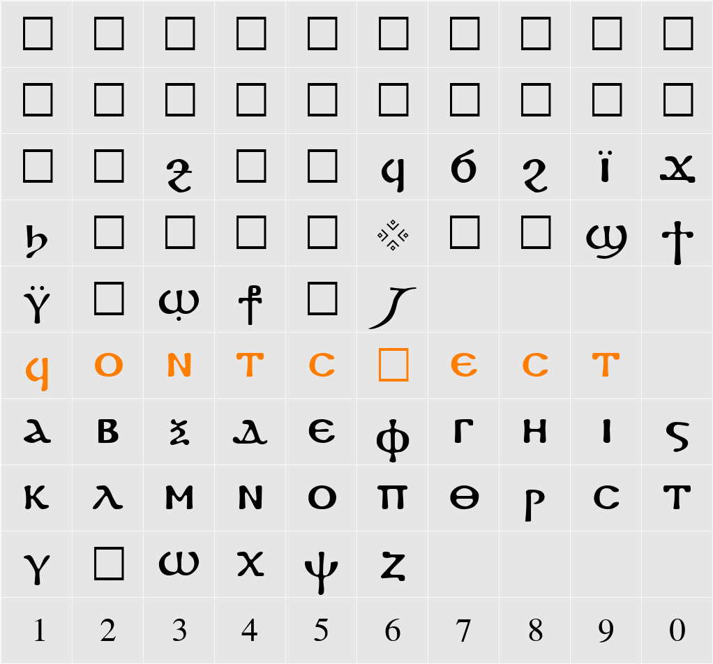 Koptos Character Map