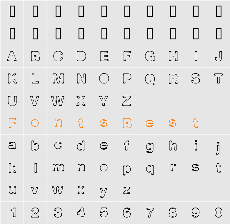 Planet Orbit Character Map