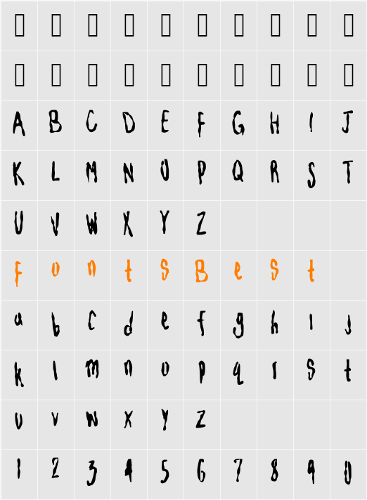 blotchyhand Character Map