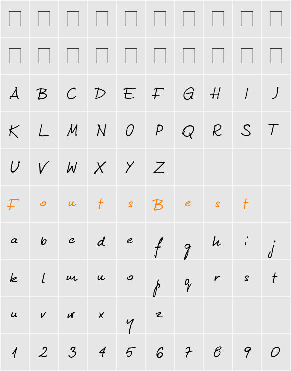 Kuba Reczny Neue Character Map