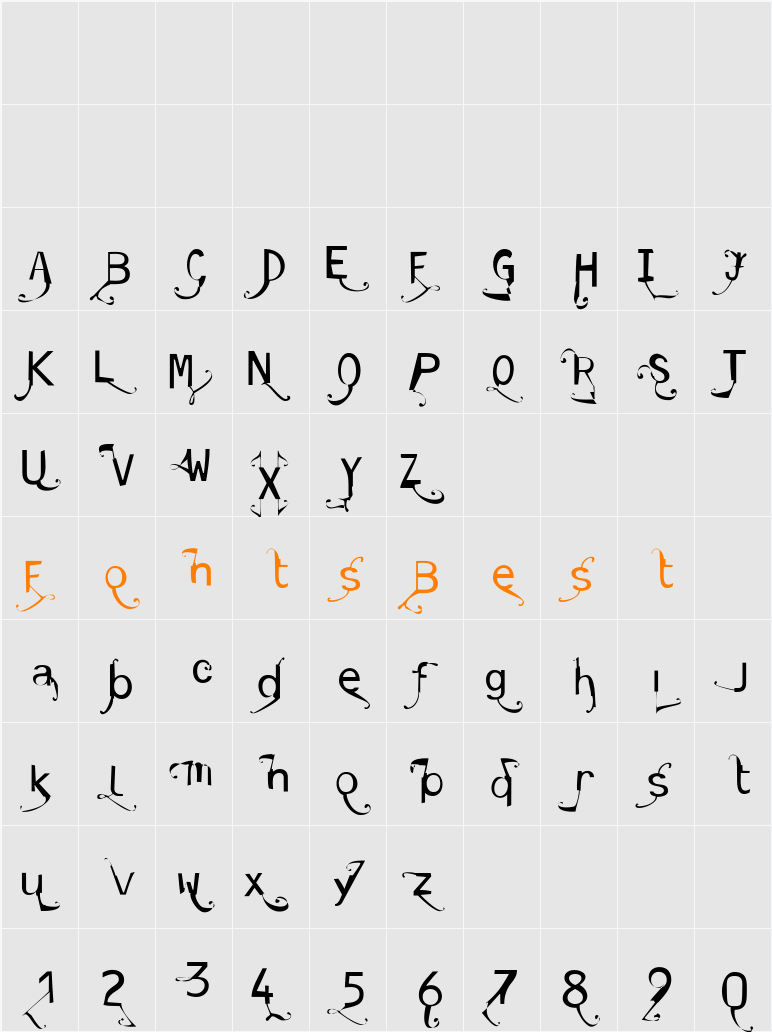 Dysplasia Character Map