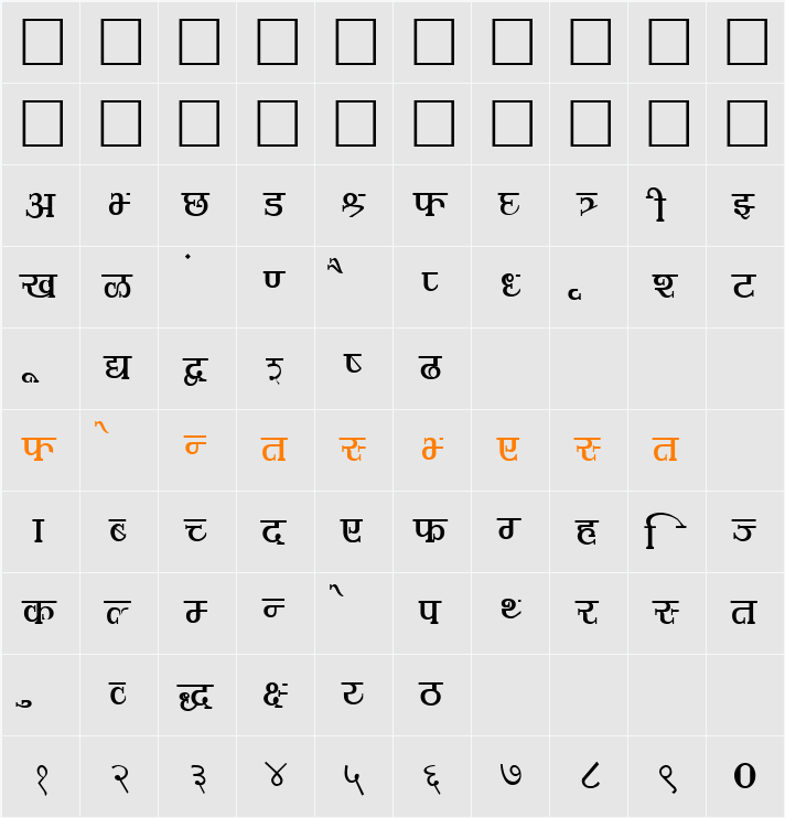 Shivaji02 Character Map