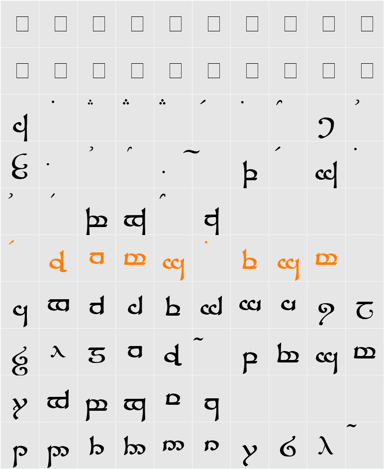 Tengwar Sindarin Character Map